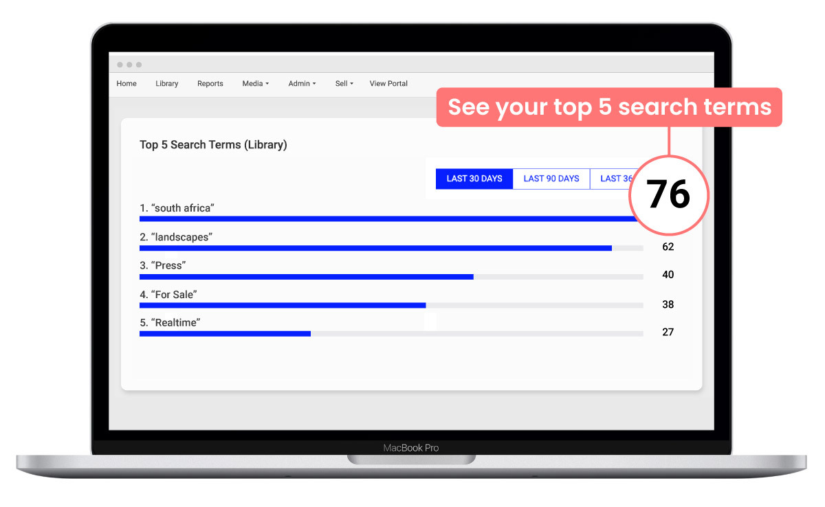 PS-Analytics-Top-5-Search-Terms.jpg